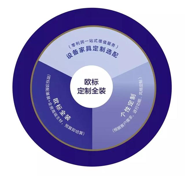 &#20113;&#24320;